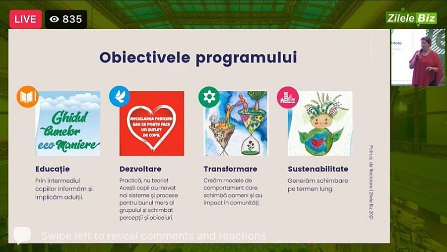 Patrula de reciclare, Zilele Biz, educatie de mediu, eco-maniere si obiective de dezvoltare durabila